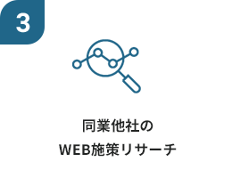 同業他社のWEB施策リサーチ