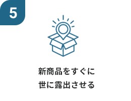 新商品をすぐに世に露出させる